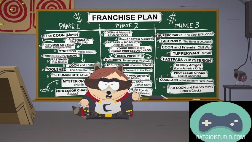 South Park: The Fractured But Whole [15GB]